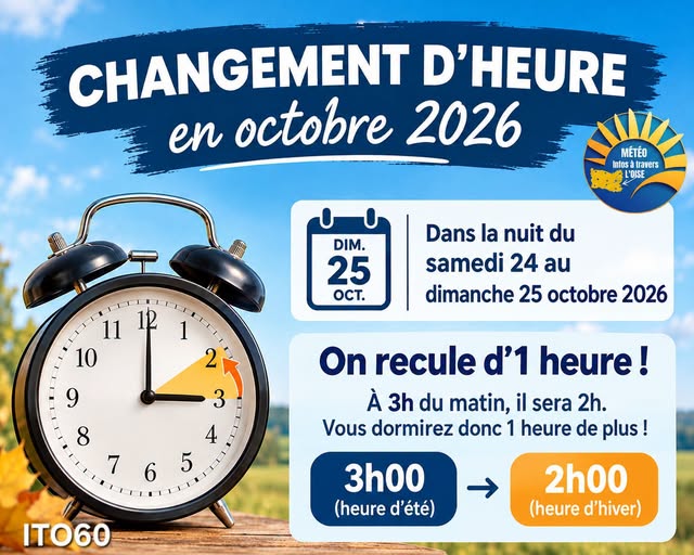 CHANGEMENT D'HEURE